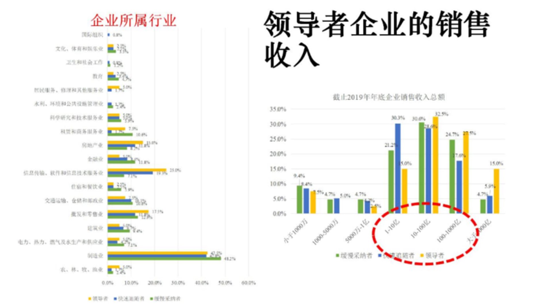 东方木兰荟社群