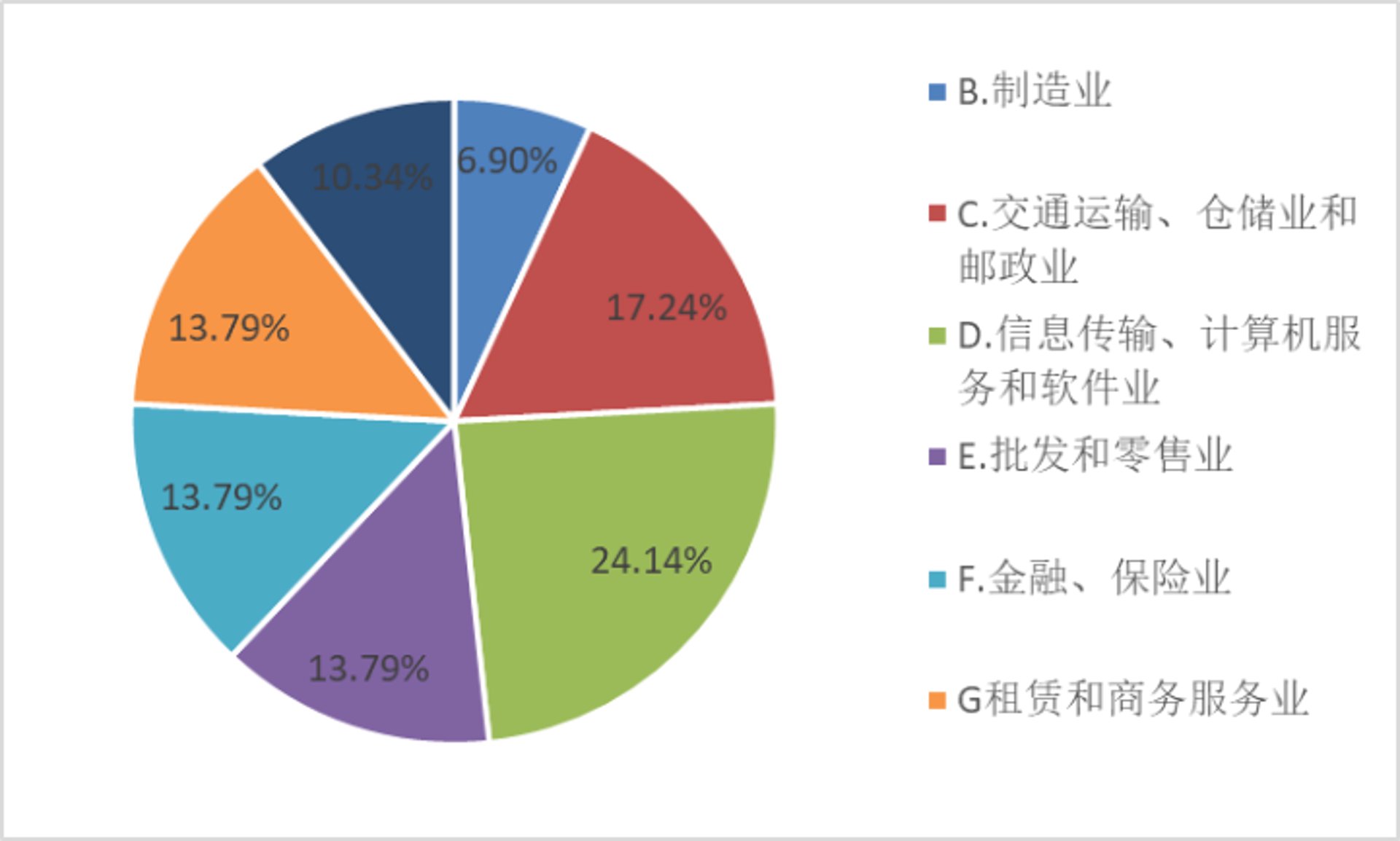东方木兰荟社群