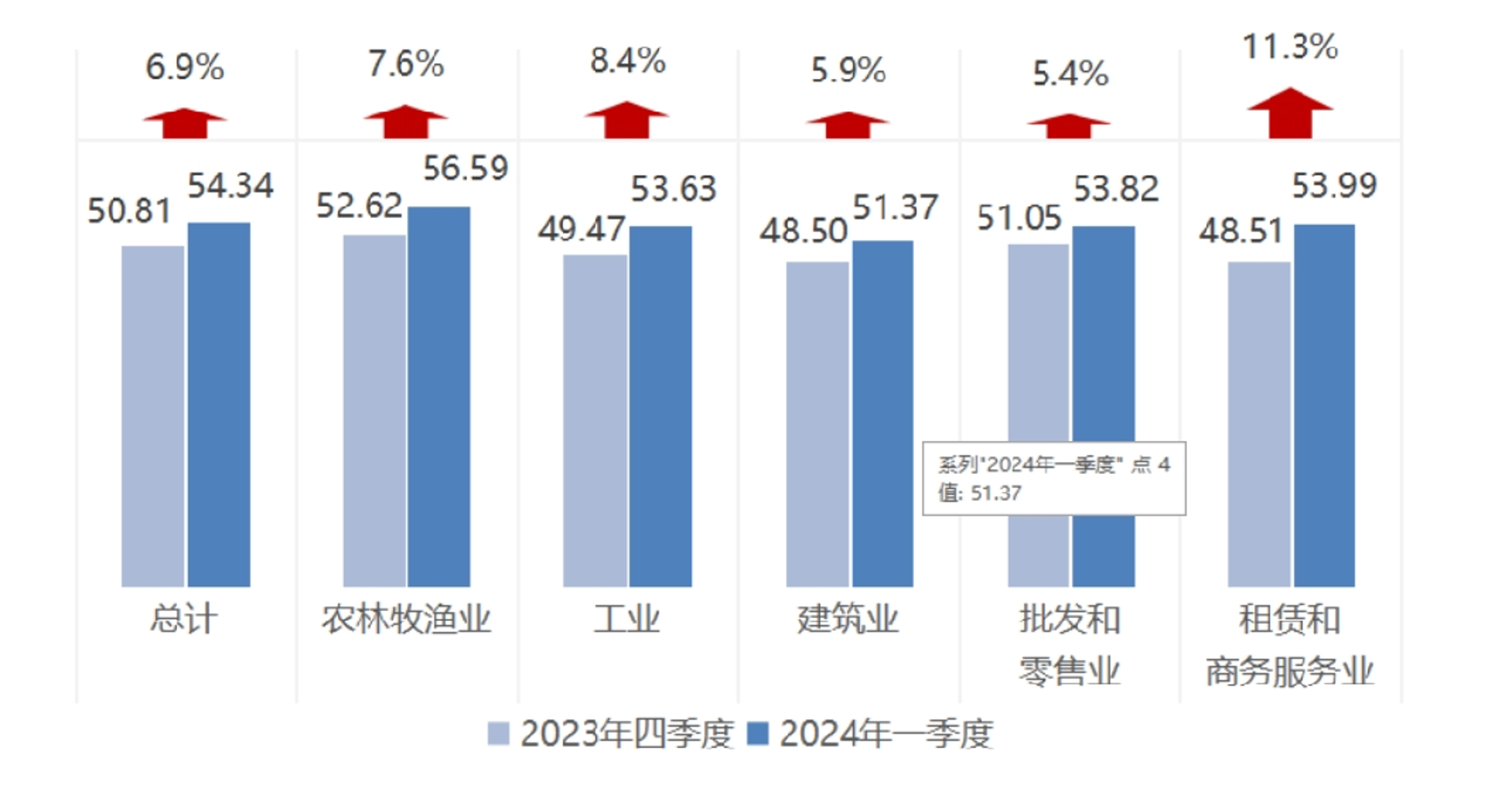 东方木兰荟社群